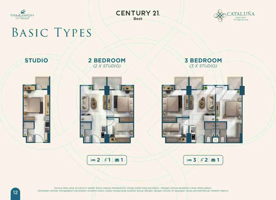 Apartemen mewah posisi paling depan di kawasan cpi dan berhadapan dgn mall Ciputra world photo 4