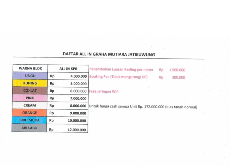 Rumah Subsidi Graha MUTIARA Jatikuwung Solo Raya | Harga Mulai Rp166 Juta | DP All In Mulai 1 Juta photo 4