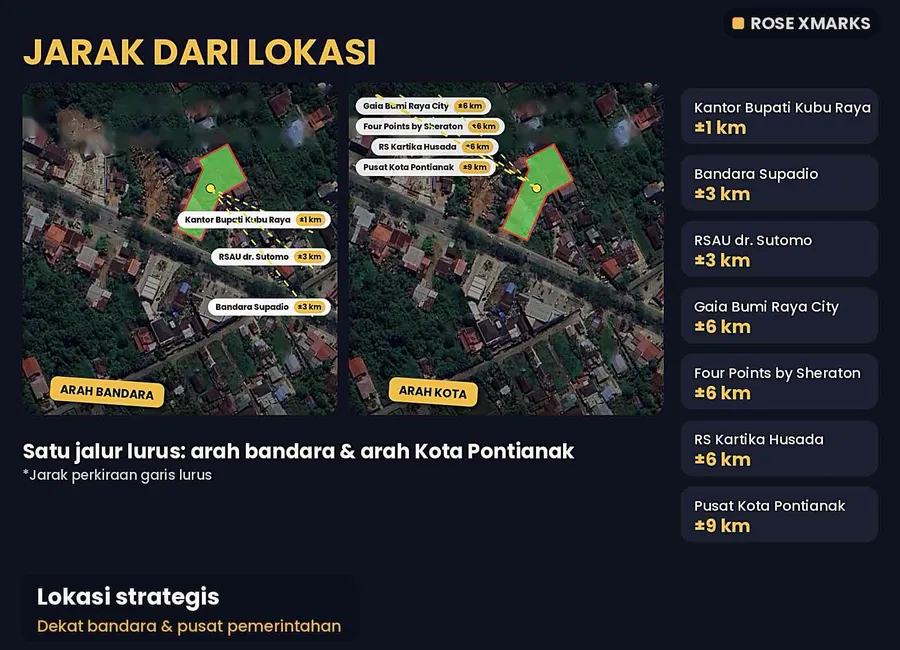 Tanah 1.459 mÂ² Tepi Jl. A. Yani 2 Kubu Raya, Jalur Tronton, 3 Km ke Bandara photo 2